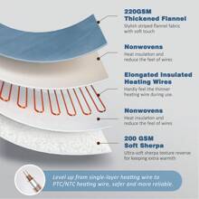 Heated Blanket Electric Throw, Soft Flannel & Comfort Sherpa Electric Blanket, Fast Heating 6 Heating Levels and 4 Hours Auto Shut Off, ETL Certified, Machine Washable, 50"x60" - Màu xanh nhạt - Xem 5