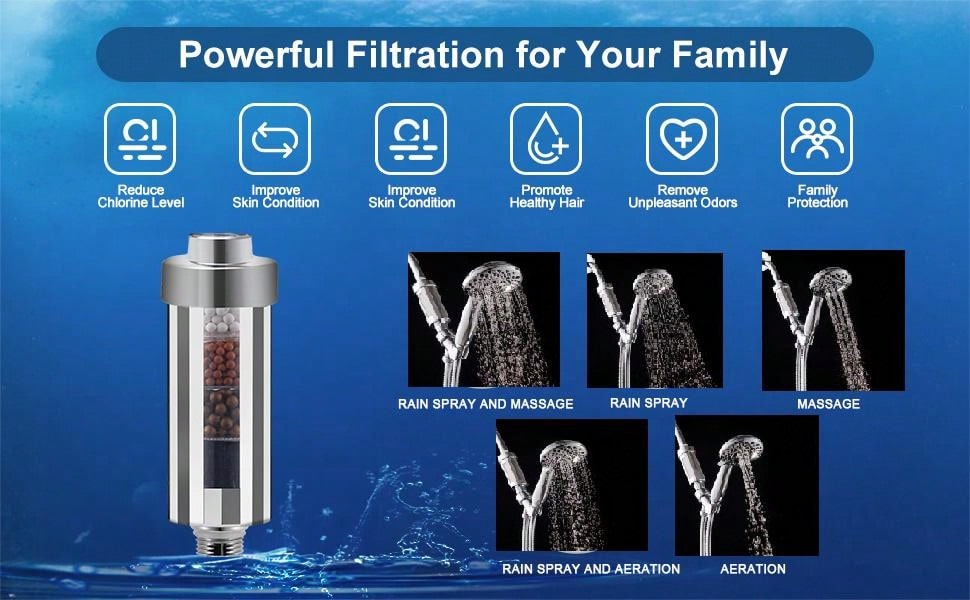 4 Stage Shower Head Filter With High Output Clean Hard Water And
