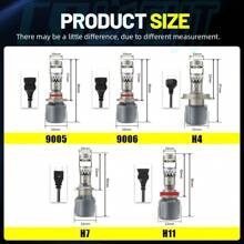 2入組h4 H7 Led 小型投影機鏡頭 H11 Led Canbus 9005 Hb3 9006 Hb4 40000lm 汽車頭燈燈泡 6500k 燈 12伏 24伏 Lhd - 黑色 - 查看 12