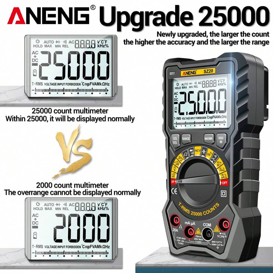 ANENG ANENG SZ20 25000 Counts Multimeter Smart Manual Range Meter NCV ...