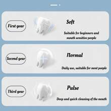 Electric Dental Water Flosser Oral Irrigator Portable Teeth Cleaning Tool - White - View 4