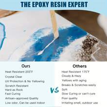 120ml 1:1 Epoxy Resin Kit, AB Glue For DIY Jewelry, Crafts, Clear Hard Casting Resin Hardener, Anti-Yellowing, Low Bubble