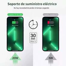 Cargador Tipo C 20w Compatible Con iPhone 11 12 13 14 Carga Rápida - Blanco - Ver 8