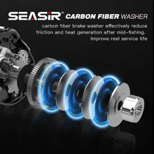 2023 Seasir M1 10+1軸承 135g超輕雙軸,防海水金屬框架陶瓷軸承碳纖維拉力系統釣魚捲線器 - 黑色 - 查看 8