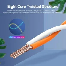 VENTION Cat7以太網擴展器電纜 Cat 7以太網擴展電纜10Gbps扁平防護RJ45網路線，公母兩用LAN補丁網路電纜，適用於以太網路交換機，調變解調器，路由器，印表機-比Cat6/Cat5e/Cat5更快
