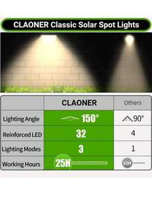 6/4/2/1入組太陽能景觀32led聚光燈,3種模式防水戶外太陽能景觀聚光燈,適用於露台、花園、車道、門廊、人行道、游泳池、假期和聖誕裝飾。 - 黃色 - 查看 6