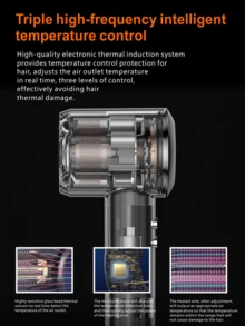 風筒-高速無刷馬達負離子吹風機,快速乾燥,低噪聲熱控吹風機附磁力嘴,適合送禮 - 白色 - 查看 6