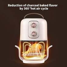 使用2.5升便攜式迷你氣炸鍋,改變您的烹飪方式——烤、炸、烘烤等功能任何您選擇!