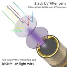 Alonefire Alonefire SV65 High Quality 365nm UV Blacklight Wood's Lamp LED Flashlight Built-In USB Rechargeable Battery Ultraviolet Invisible Ink Marker Resin Curing Torch Cat Dog Pets Stain Tinea Leakage Marker Ore Money Vitiligo Scorpion Fluorescence Detection Lamp, Camping Accessories