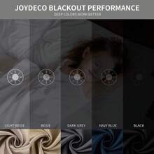 Joydeco Blackout Curtains 54 Inch Length 2 Panels Set, Thermal Insulated Long Curtains& Drapes 2 Burg, Room Darkening Grommet Curtains for Living Room Bedroom Window (W52 x L54 Inch, Dark Purple) - 深紫色 - 查看 2