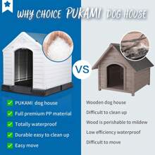VITESSE Plastic Outdoor Indoor,Durable Dog House For Small Medium Large Dogs,Waterproof, With Elevated Floor And Air Vents,Ventilate & Easy Clean And Assemble - Màu xanh lam - Xem 5
