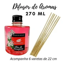 Other Reed Diffusers, Oils, & Accessories