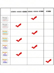 1入組透明盒+TPU錶帶，適用於蘋果手錶8/7/6/5/4/3/2/1/SE時尚運動手錶更換手帶，適用於40mm、42mm、41mm、38mm、44mm、45mm，時尚蘋果手錶錶帶、智慧手錶錶帶，腕帶蘋果手錶、蘋果手錶腕帶配件、手錶手鏈、智慧手錶手鏈 - 無色 - 查看 6