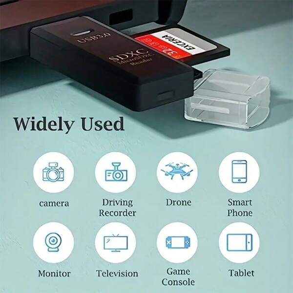 USB 2.0 SD Card Reader Transfer Photos & Data From Camera Memory Cards