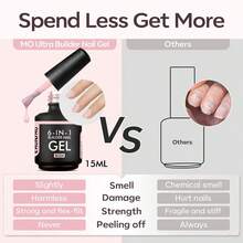 多功能美甲延伸液貝殼人魚延伸膠橡膠基封口劑玻璃瓶裝美甲延伸液塑形膠水 - 珊瑚橙 - 查看 6