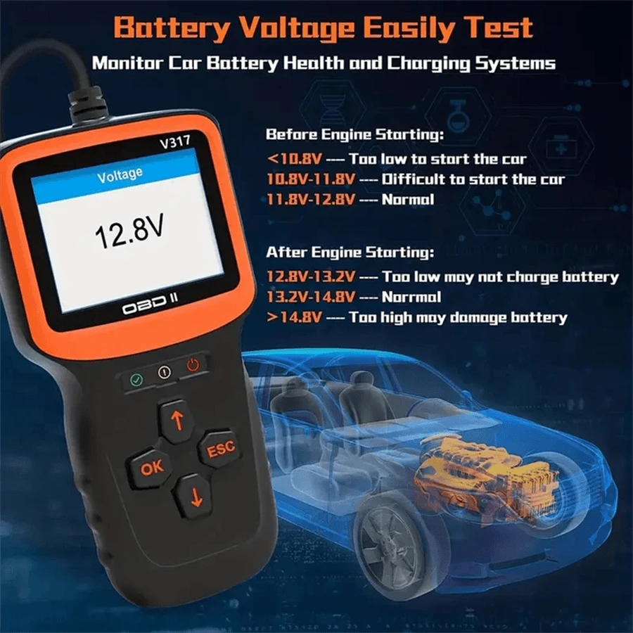V317 Mới OBD2 Chuyên nghiệp Tự động Động cơ Hệ thống Chẩn đoán Ô tô Mã số Người đọc Ô tô/xe hơi Chẩn đoán Công cụ - màu đen - Xem 1