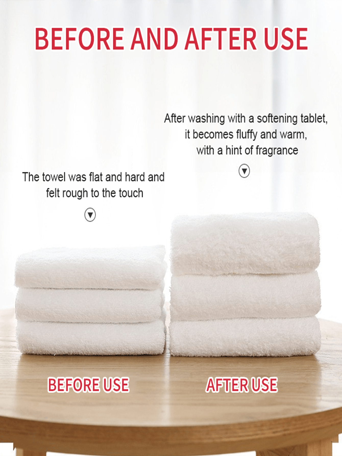 1 Box Of 40pcs Scented Clothes Softener Paper, Dryer Sheets, Softening