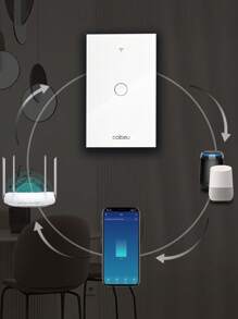 Smart Automated Controller - MB301 ホワイトゼロファイア - チェックする 5