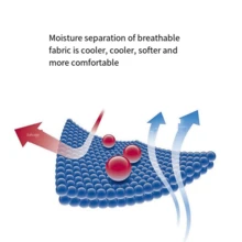 防曬抗UV 1對戶外運動防曬冰涼手臂袖，男女適用，夏季新品，防滑設計，黑色