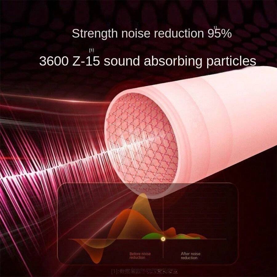 German Sleep Earplugs Super Soundproofing Tool For Sleeping, Studying