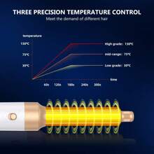 UKLISS 7-in-1 Brushless High Speed Motor Multi-functional Hot Air Comb Hair Dryer Straight & Curly Hair Styler