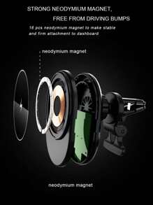 D8 15w磁性汽車無線充電器及支架，適用於支援Apple磁吸手機的設備 - 黑色 - 查看 8