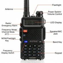 Baofeng 2pcs BAOFENG UV-5R Radio, 5W High Power Dual Band Two-Way Radio, Handheld Portable Walkie Talkie For Business Use, Hotel, Security, Hunting Sports