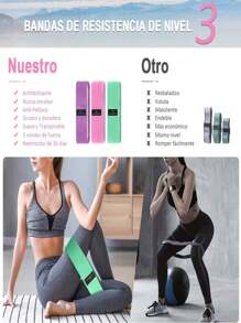 Bandas Elasticas de Fitness, 3 Bandas EláSticas De Resistencia Muscular, Aptas Para 3 Niveles, Bandas De Ejercicio Antideslizantes Para Piernas Y GlúTeos, Pilates, Yoga, Fuerza, Fisioterapia, Estiramientos - Multicolor - Ver 5