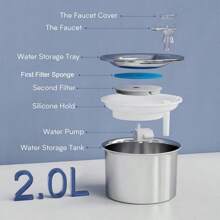 1 Distributeur D'eau Rond Pour Animaux De Compagnie En Acier Inoxydable De 2 L (ft333) Avec Alimentation Usb, Système De Filtre À Circulation Automatique. Pompe À Eau Silencieuse Et Réglable Avec Résistance À La Corrosion Pour Éviter La Mousse. Convient Aux Chats Et Aux Chiens.