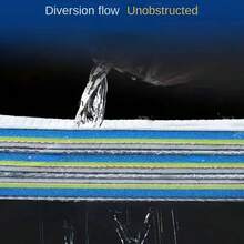 1入隨機顏色和款式的12D魚缸過濾海綿，厚生物化學過濾材料用於魚缸水淨化 - 彩色 - 查看 6