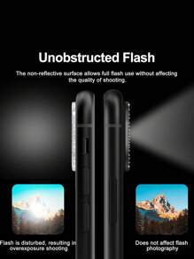 2 Phim Ống Kính Máy Ảnh Trang Trí Kim Cương Giả Tương Thích Với IPhone 15/15 Plus/Iphone 15pro/15 Promax - đen + bạc - Xem 5