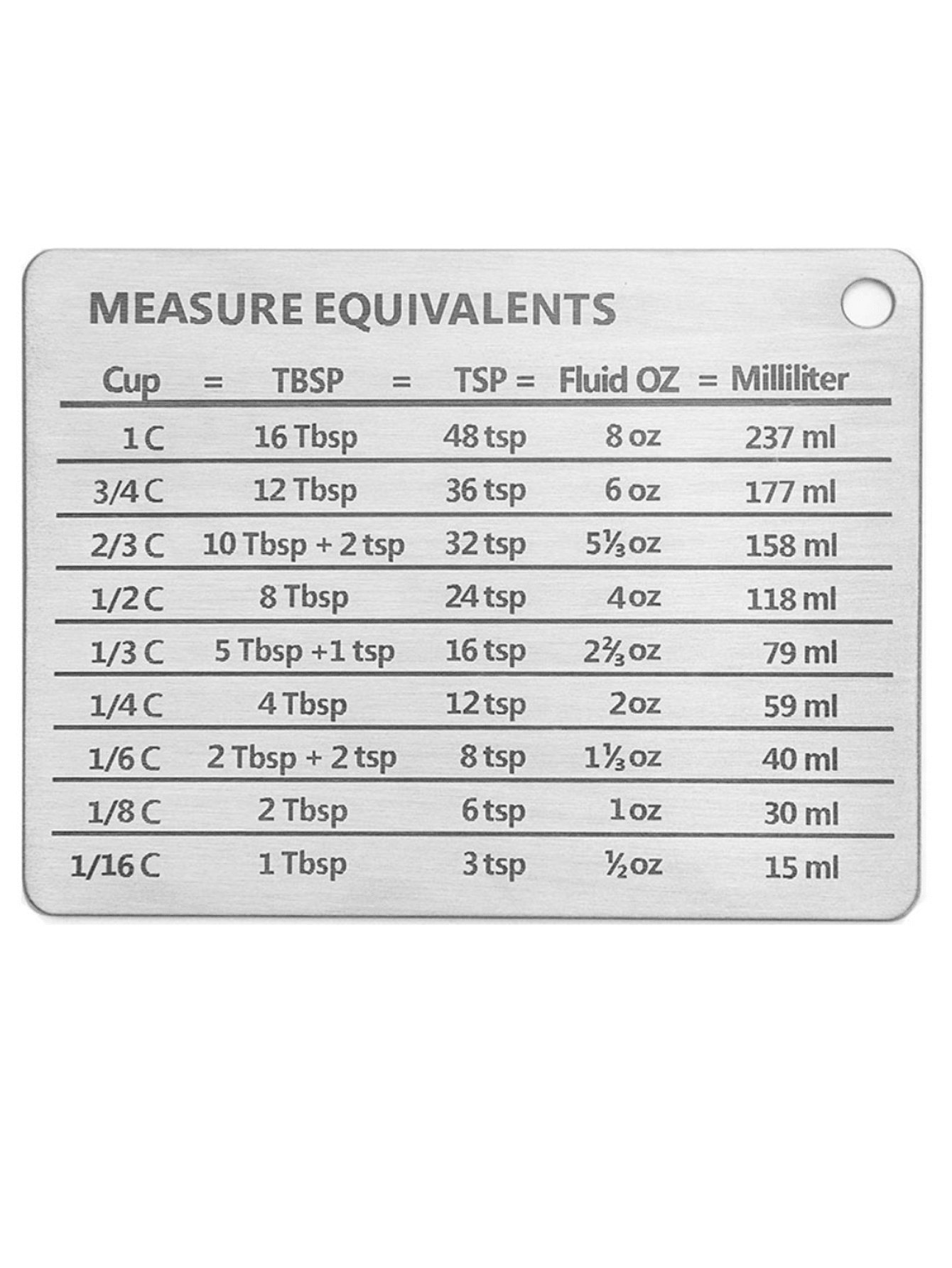 1pc Kitchen Conversion Chart Refrigerator 304 Stainless Steel