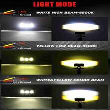 Auxiliary Headlights Double Color Led Light 80w For Car Motorcycle 2pcs - Black - View 4