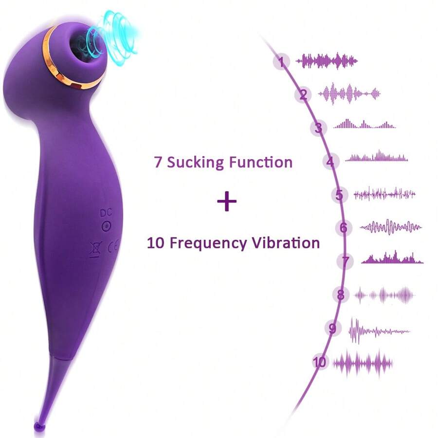 Vibrador C succionador De Clítoris Estimulador De Punto GVibrador Succionador De Clítoris juguete sexual adultos citoris succionador clítoris sexosex Vibrador Femenino Dildo Vibrador FemeninoVibrador Succionador De Clítoris juguete sexual adultos