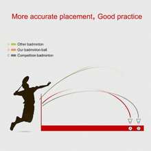 12入/袋羽毛球拍球,戶外運動健身配件 - 白色 - 查看 2