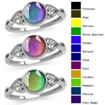 1pc Round Thermal Sensitive Color Changing Ring Suitable For Women's Daily Wear