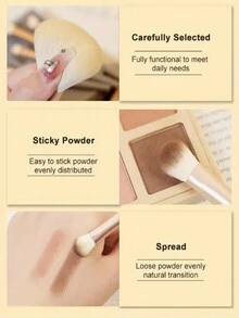 5pcs Portable Makeup Brush Set With Storage Box And Mirror,Small Complete Function Cosmetic Brushes Kit Perfect For On The Go Travel,Brush Set,Makeup Brush Kit,Make Up Brush Set,Make Up Set Complete,Makeup Brush Set,Complete Makeup Kit,Brush Kit,Brushes Makeup Set,Makeup Gift Set,Set - Baby Blue - View 4