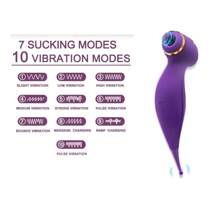 Vibrador C succionador De Clítoris Estimulador De Punto GVibrador Succionador De Clítoris juguete sexual adultos citoris succionador clítoris sexosex Vibrador Femenino Dildo Vibrador FemeninoVibrador Succionador De Clítoris juguete sexual adultos