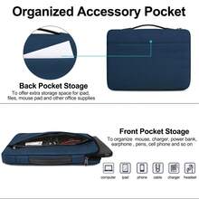Laptop Skin 14 Inch Waterproof Bag Computer Sleeve Laptop Skin For MacBook Pro, HP, Acer, ASUS, Dell, Huawei - 藏蓝色 - 查看 5