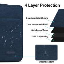 Laptop Skin 14 Inch Waterproof Bag Computer Sleeve Laptop Skin For MacBook Pro, HP, Acer, ASUS, Dell, Huawei - 藏蓝色 - 查看 3