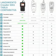 Launch Creader 3001 Escaner Automotriz Obd2 Multimarca Motor - Negro - Ver 9