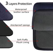Laptop Bag Laptop Sleeve 15.6 Inch Compatible With 13.3-15.6 MacBook Pro, MacBook Air, Notebook, Waterproof Shockproof MacBook Bag, Laptop Case Sleeve With Small Case - Blue - View 4