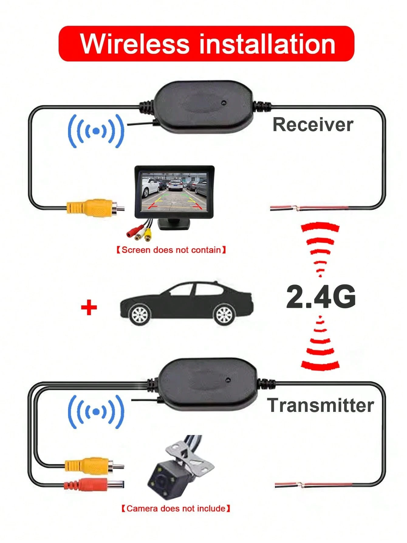 Ricevitore Wireless 2,4ghz Per Telecamere | Confronta Prezzi