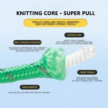 4m Adjustable Fixed Wind Rope For Outdoor Canopy Clothesline With Aluminum Adjuster For Tent And Tarp 5mm Reflective Rope Camping Guy Line With Wind Rope Buckles, Thickened 5mm Nylon Rope With For Fishing Umbrella And Camping Tent - Army Green - View 7