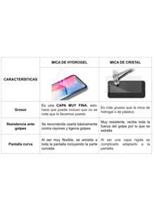 Mica Trasera Para iiPhone Protección Trasera Hidrogel Transparente - transparente - Ver 2
