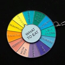 1 Pieza Juego Creativo E Interactivo Con Ruleta Giratoria De Material De Aleación Para Parejas Como Regalo - Multicolor - Ver 2