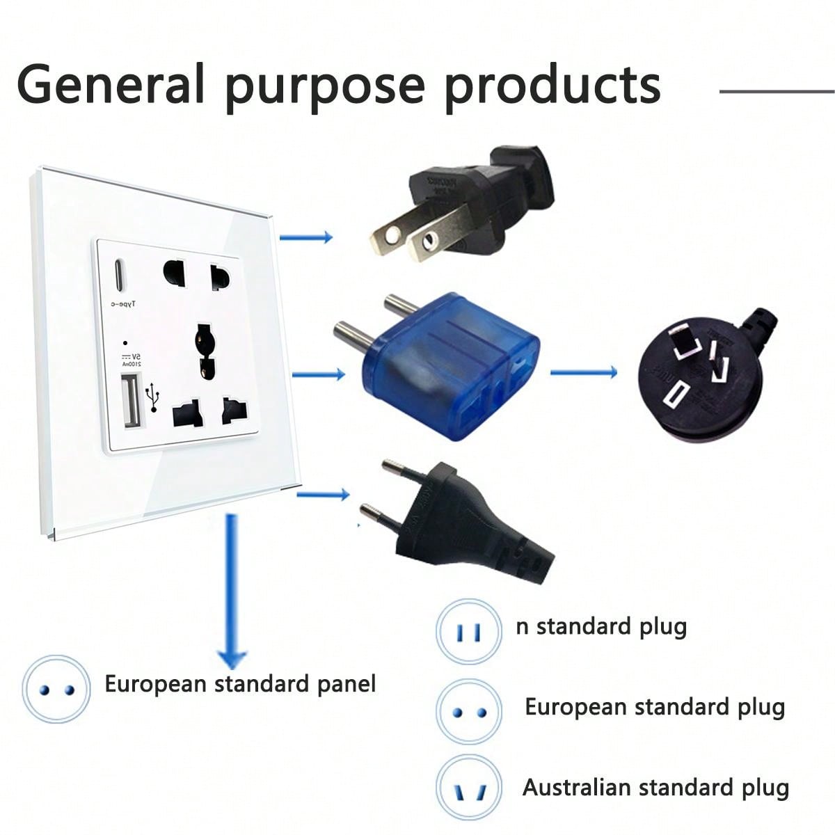 Multifunctional Power Strip With 5 Ac Outlets, Usb Ports And Typec