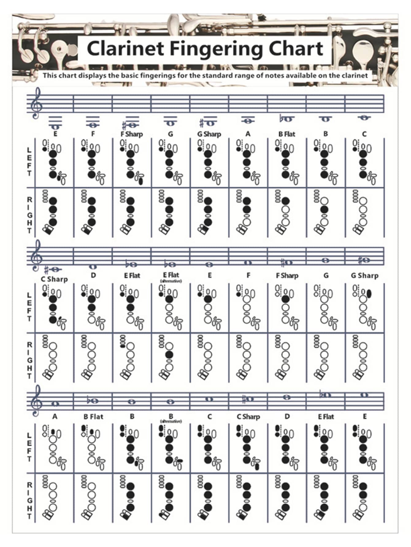 クラリネットコードチャート 練習用のフィンガーチャート・エクササイズ付き SHEIN JAPAN