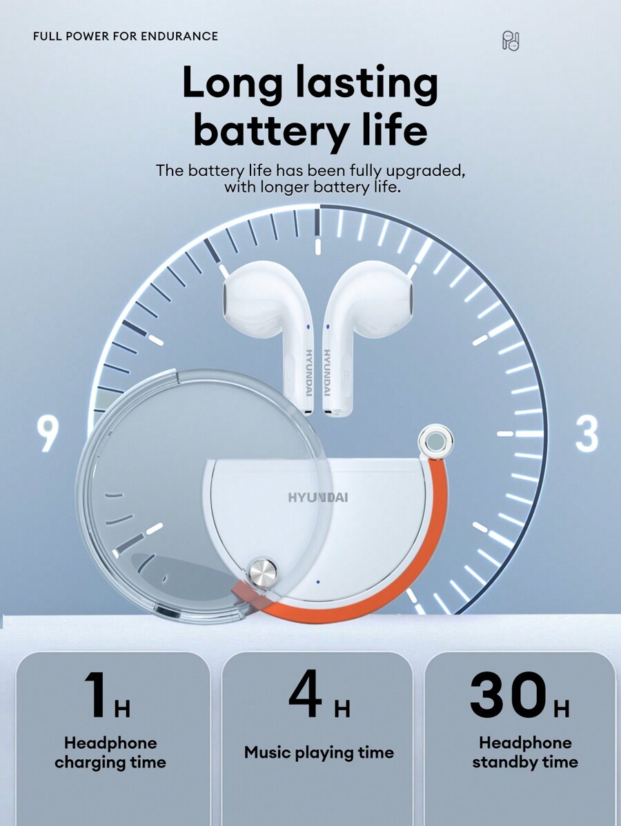 Hyundai bluetooth headphones semi in ear passive noise cancelling