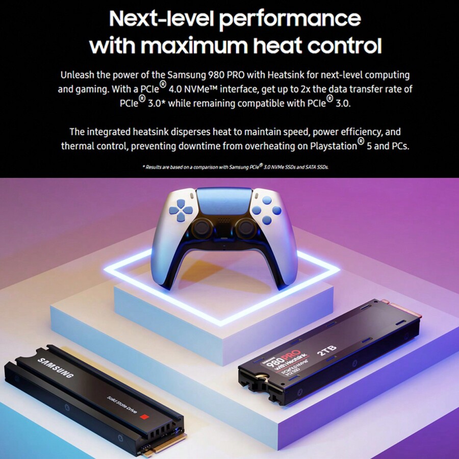 Unità a stato solido SAMSUNG 980 PRO Heatsink PCIe® 4.0 NVMe™ 1TB 2TB